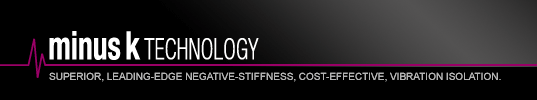 MinusK Technology - Superior, Leading-Edge Negative Stiffness, Cost-Effective Vibration Isolation.