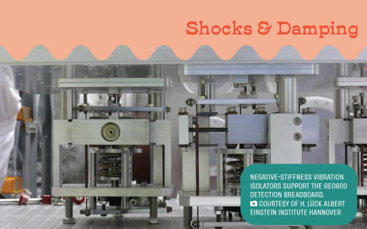 Shocks & damping gravitational wave negative-stiffnes vibration isolation supporting the GEO600 & breadboard