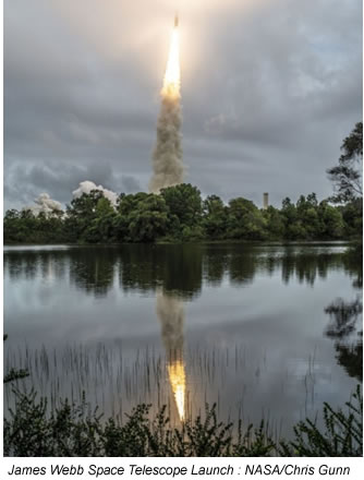 JWST launching from French Guiana Christmas December 2021
