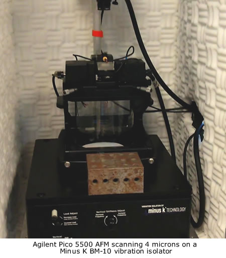 STM Scanning Tunneling Microscope Nanoscopic Vibration Isolation by Minus K