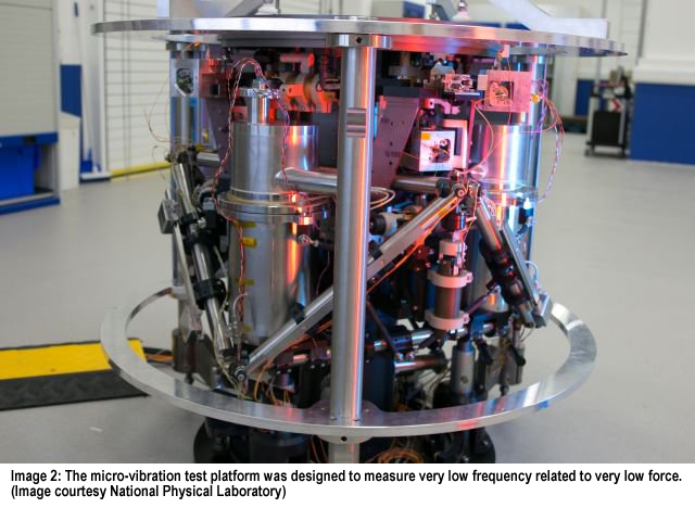 NPL micro-vibration test platform