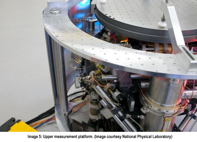 NPL Upper micro-vibration measurement platform