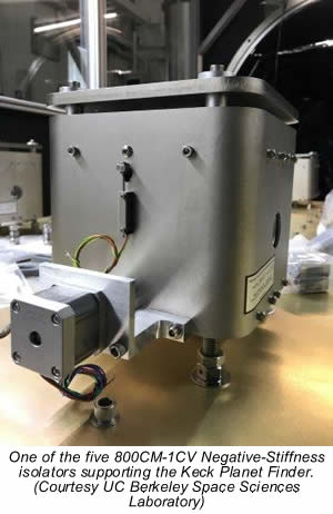 moving into position the Keck optical spectrometer on minusk vibration isolators