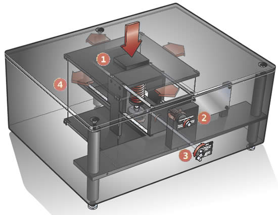 Passive vibration isolation microscope tables