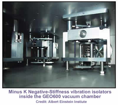 Minus K vacuum modified vibration isolators for GEO600