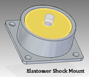 Elastomer Damping Vibration Isolator