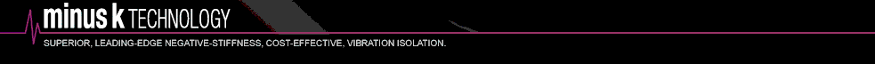 Microscope Vibration Isolation Table & Platform Systems